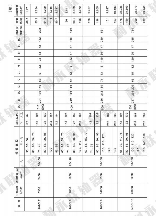 1554534200549763.png image.png