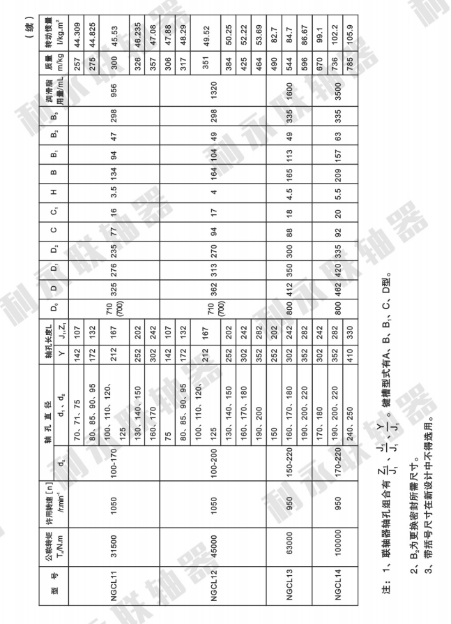 1554534224284334.png image.png