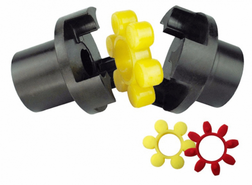 <b>梅花弹性联轴器的工作原理</b>